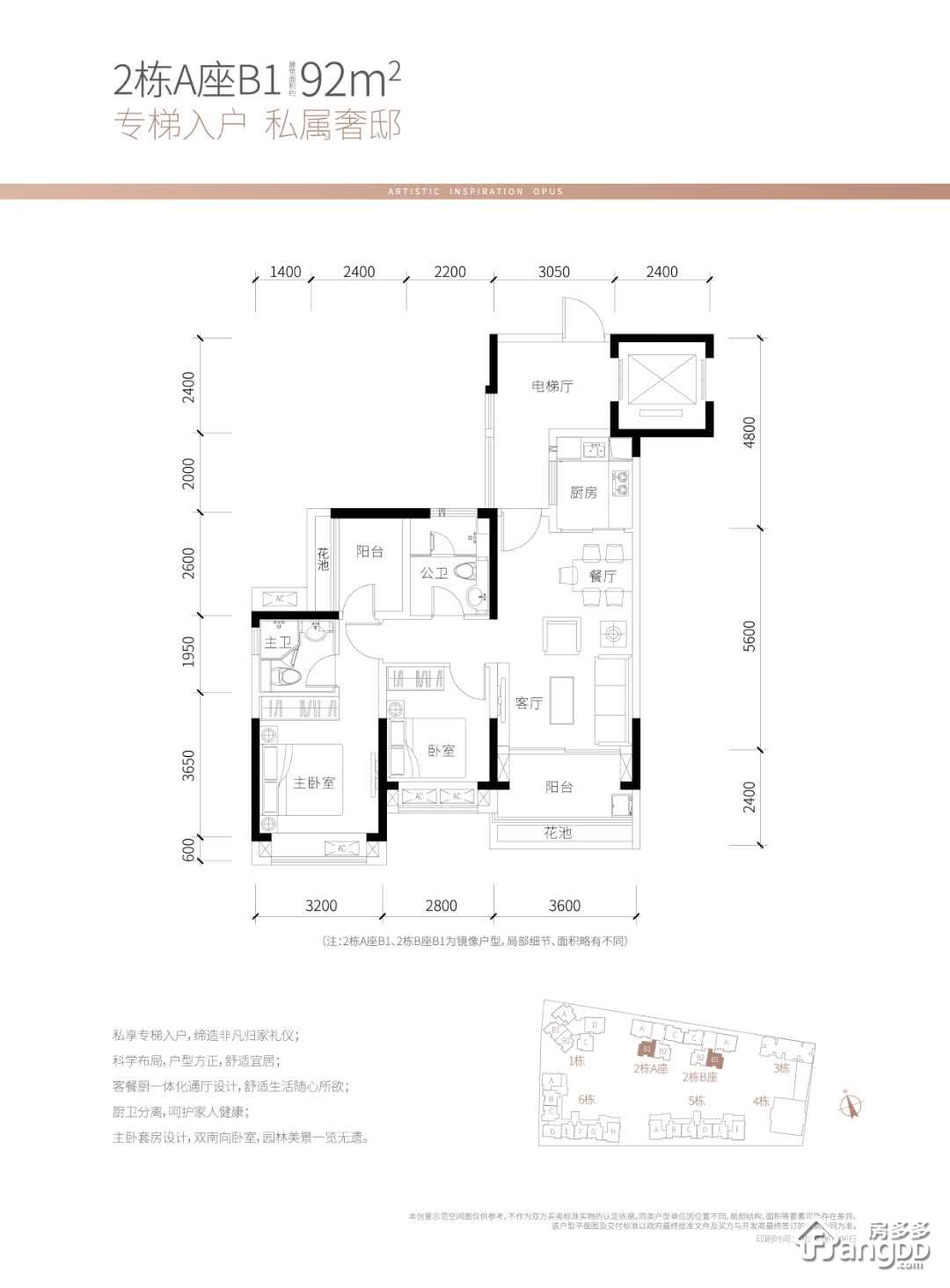 深城投中城花园户型图